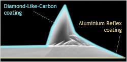 Coloured image of an AFM Probe with Diamond-like carbon coating