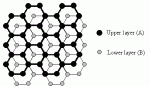 HOPG ストラクチャ