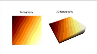 SrTiO3単結晶基板の表面形状像とその３D表示