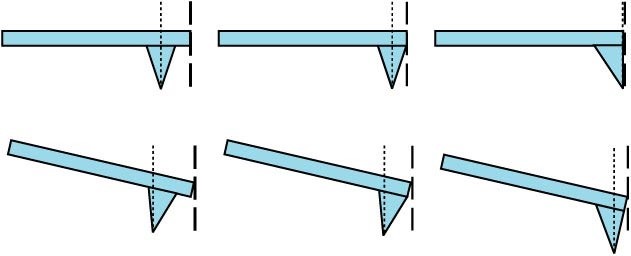  Other commercially available AFM tip shapes.